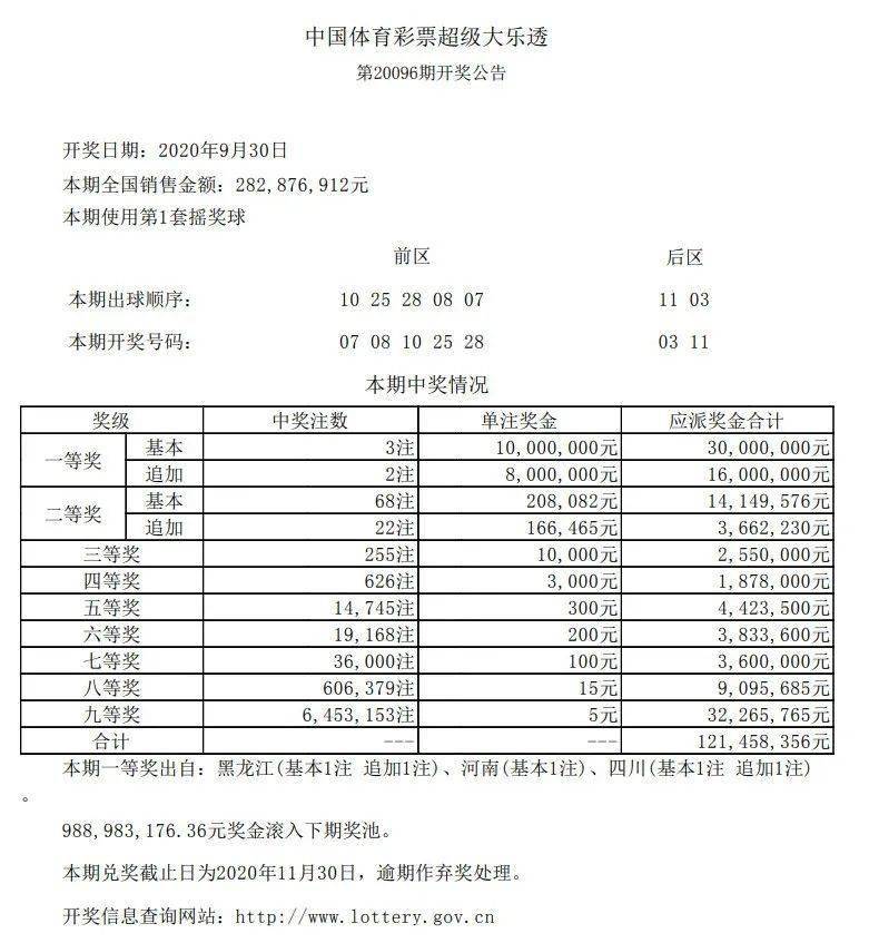 澳门彩，历史开奖结果查询与今日最新动态新澳门彩历史开奖结果查询今天最新消息