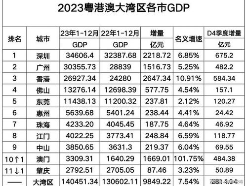 澳门彩历史开奖记录，2018年全貌解析与图片查询指南新澳门彩历史开奖记录大全图片查询结果