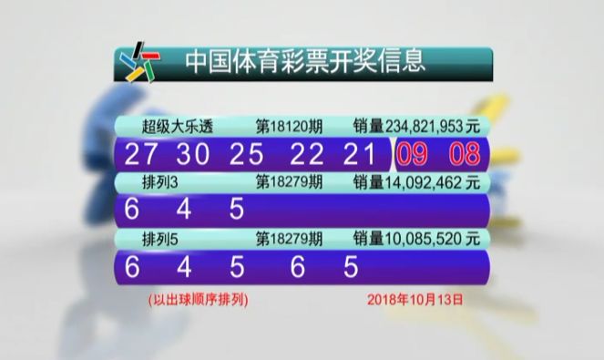 澳门彩今日开奖结果全解析，揭秘新澳门的幸运密码新澳门开奖结果2020+开奖记录_