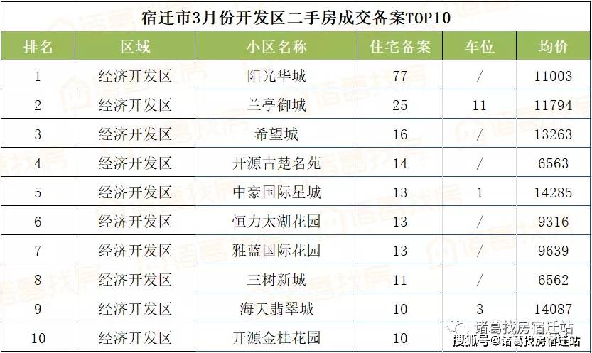 澳门彩历史开奖记录203至197期，回顾与展望新澳门开奖结果2020+开奖记录_