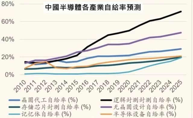 澳门新出码综合走势图，深度解析与未来展望新澳门出码综合走势图香港出彩走势图