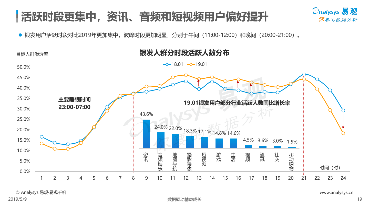 2043年新澳门开奖记录五行走势,理性分析与娱乐并重的数字游戏澳门彩2020第四期开奖记录