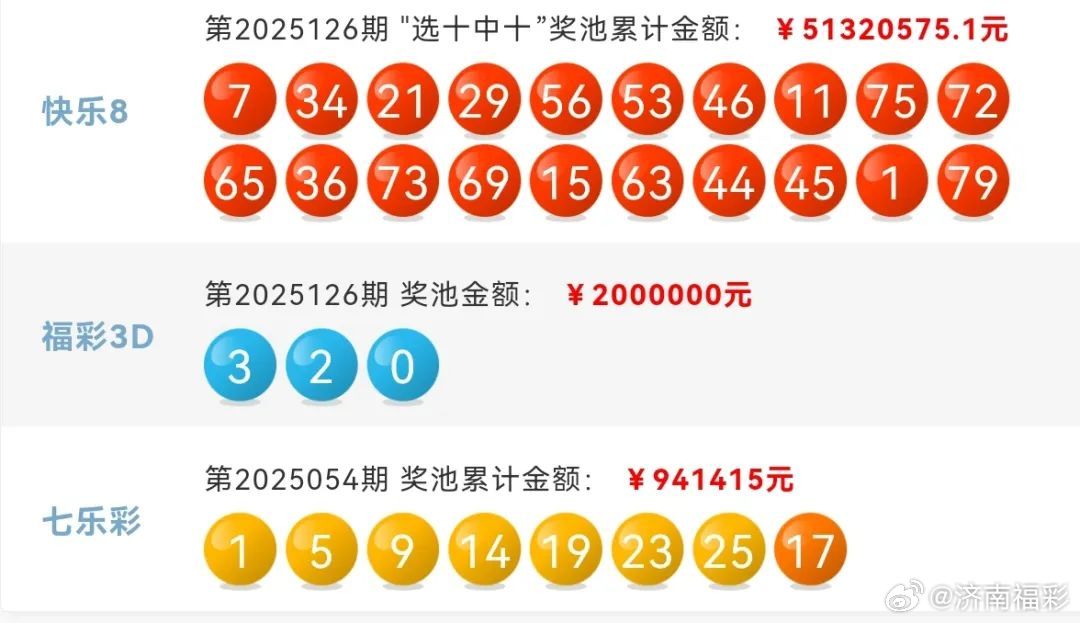 澳门六开奖，204年新纪元，探索最新中彩记录与趋势新澳门开奖结果2020+开奖记录_