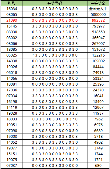 探索新澳门2014-至今的彩票开奖历史记录，一场数字与概率交织的游戏2020澳门码开奖记录249