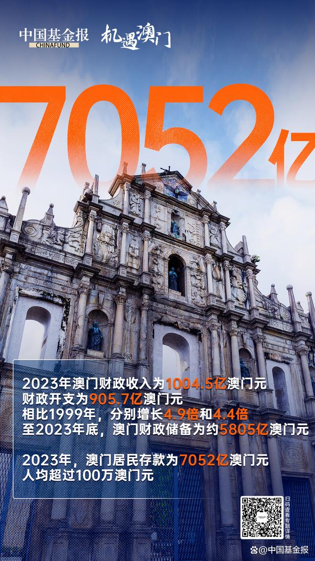 2035年新澳门开奖最新动态，科技与公益的双重奏鸣2025新澳门开奖最新消息今天查询