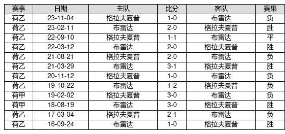 澳门历史开奖结果记录，30期数据深度分析与汇总澳门历史开奖近15