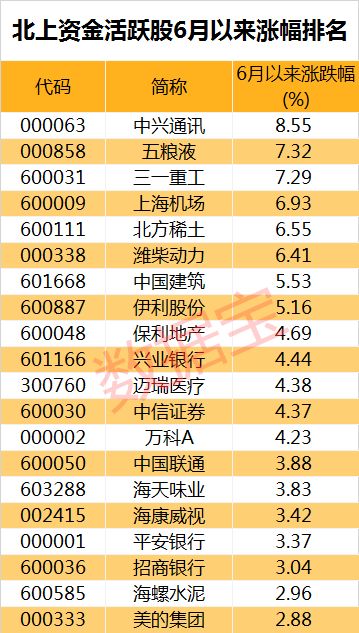 澳门新历史开奖记录，探寻近期十期的数字轨迹新澳门开奖结果2020+开奖记录_