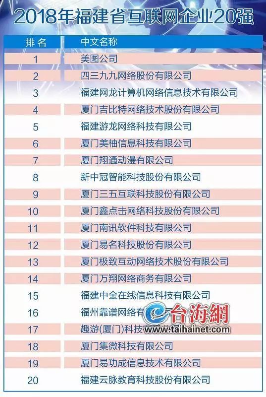 澳门新历史开奖记录，今日揭晓的幸运之匙澳门彩开奖历史记录列表