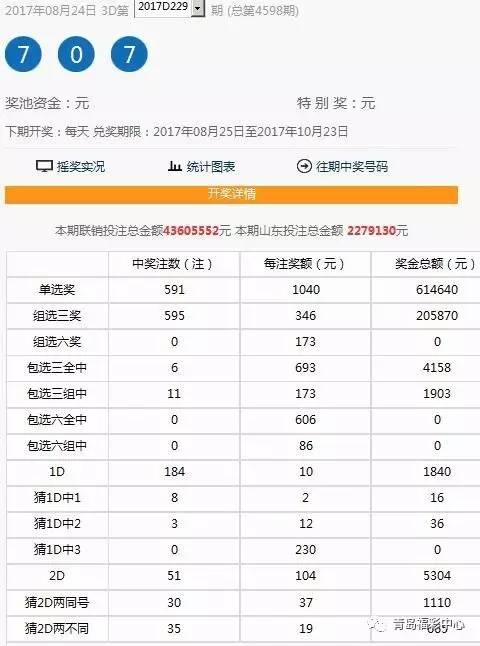 探秘今日碧江区江口张东平与新澳门历史开奖记录的交织故事新澳门开奖结果