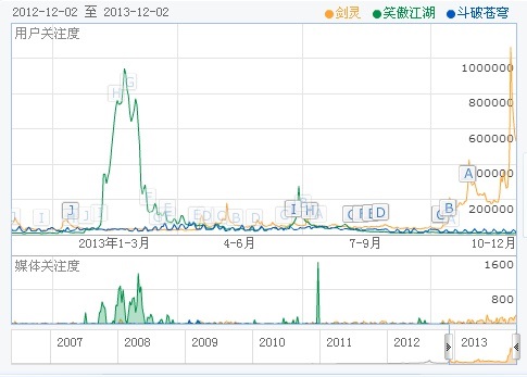 澳门新历史，2013年8月5日开奖揭秘新澳门历史开奖记录2023年8月1日开什么