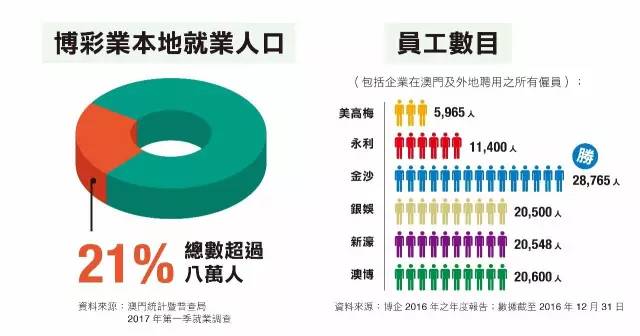 2043年新澳门今晚开奖结果揭秘，红蓝绿波的奥秘与理性分析澳门彩今天晚上214期开什么啊?