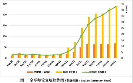 2035年，新澳门未来展望—从今晚开奖结果看发展趋势澳门2o2o年各期开奖结果