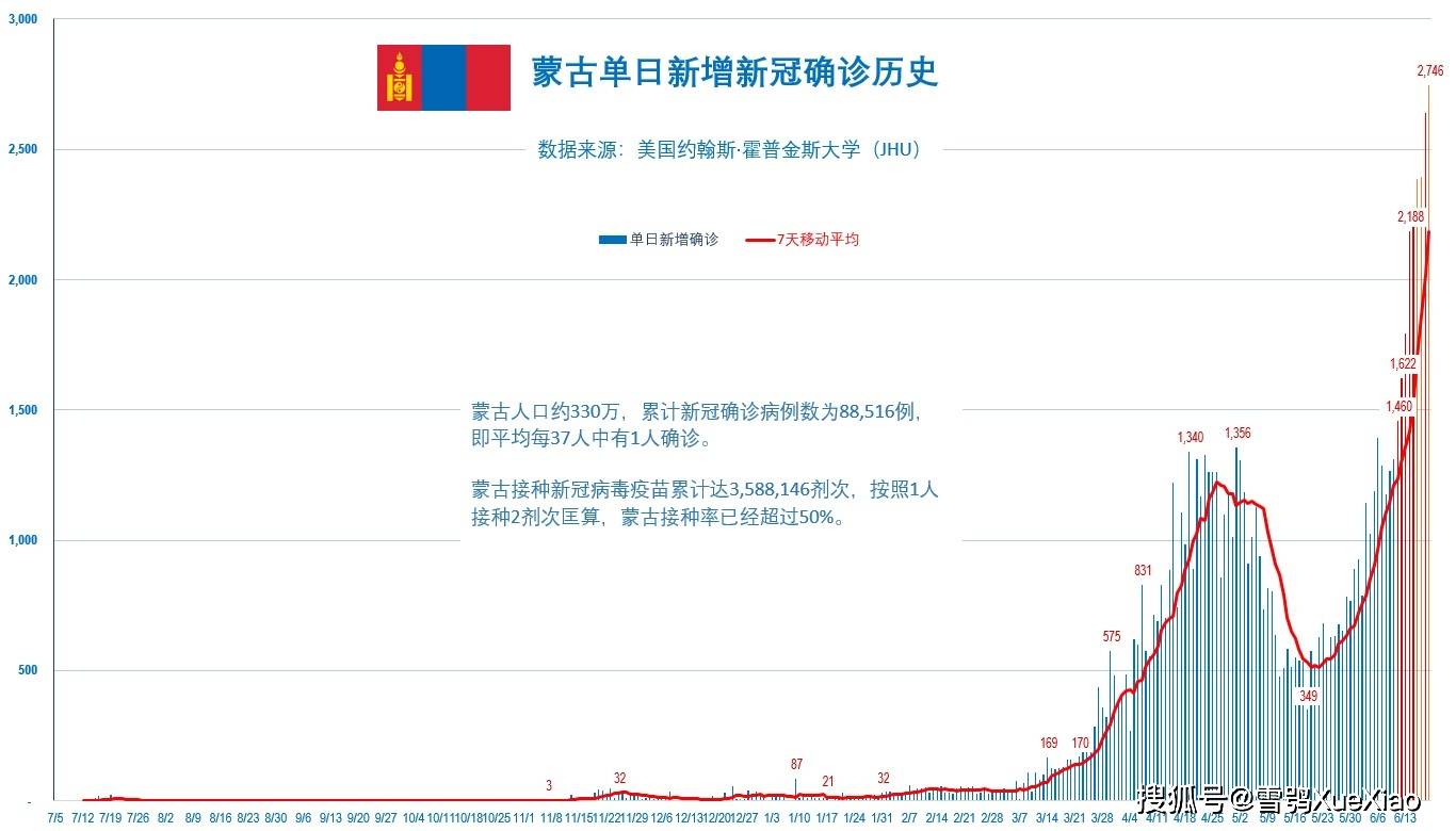澳门彩，2014年新开奖记录查询及最新消息概览新澳门开奖结果2020+开奖记录_