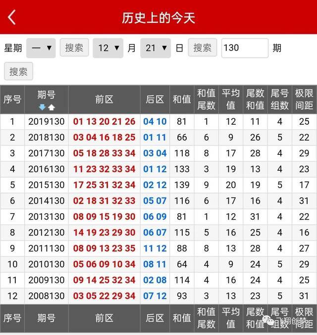 澳门今晚开奖结果查询，走势图片汇总与深度分析澳门今晚开奖结果+开奖记录2021年