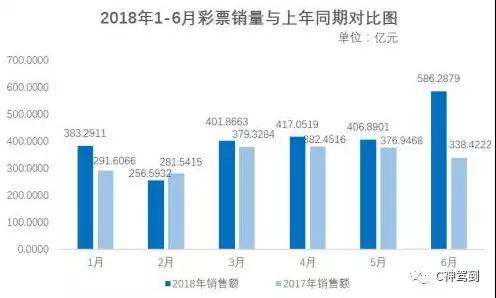 澳门彩，2015年开奖记录与未来展望2021澳门开奖结果综合走势图