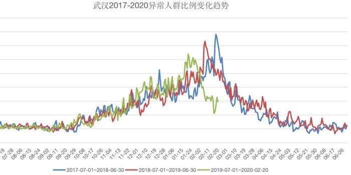 2035年新澳门8期开奖预测，科技与传统的融合澳门2020开奖结果+开奖记录205期开什么