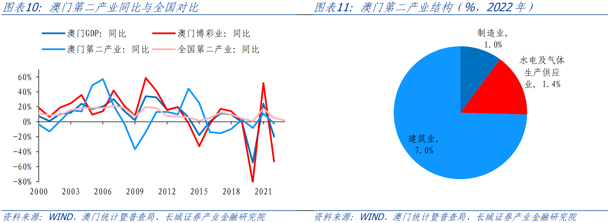 彩图 第15页
