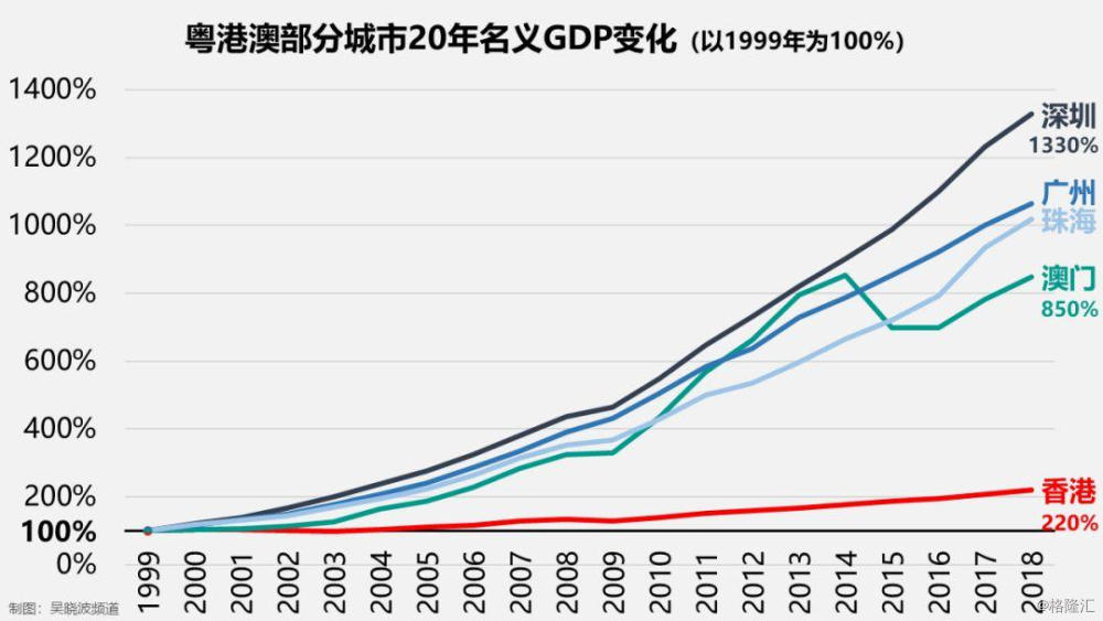 澳门2035开奖结果及未来走势的深度分析预测澳门2020开奖结果+开奖记录205期开什么
