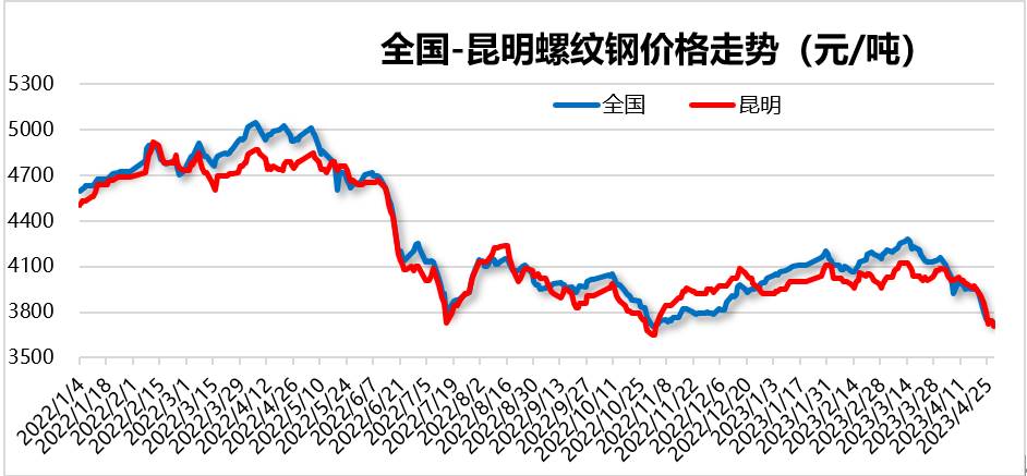 澳门12生肖走势图深度分析，探寻新趋势下的投资机遇2021澳门十二生肖码表