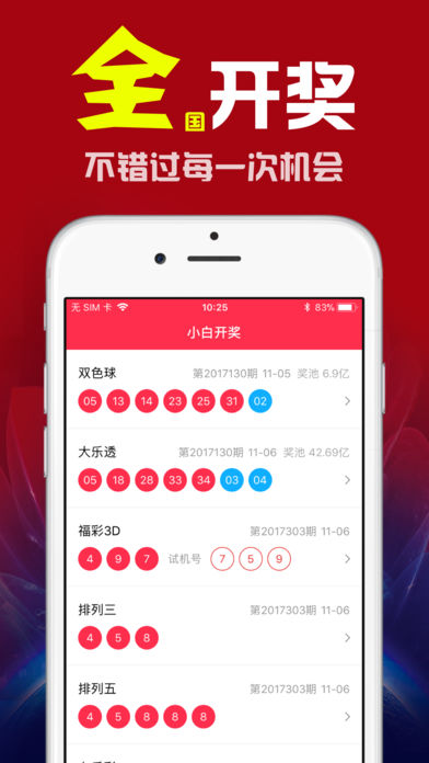 探索未来，2015年新澳门彩走势与今日开奖结果查询澳门彩最近20期的开彩结果