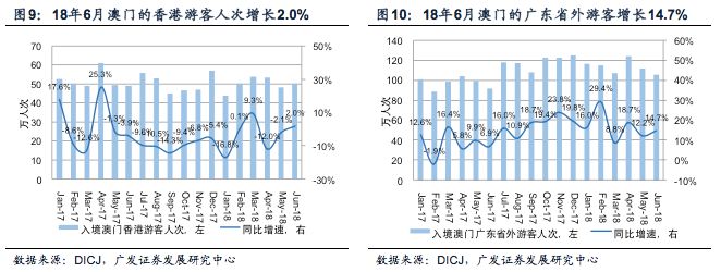 澳门彩，2015年开奖结果最新趋势与未来展望新澳门开奖结果2020+开奖记录_
