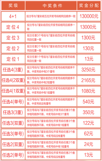 探索2035年新澳门彩走势，未来彩票市场的科技革新与理性投注趋势澳门码2021年全部开奖走势
