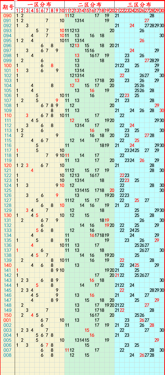 彩图 第13页