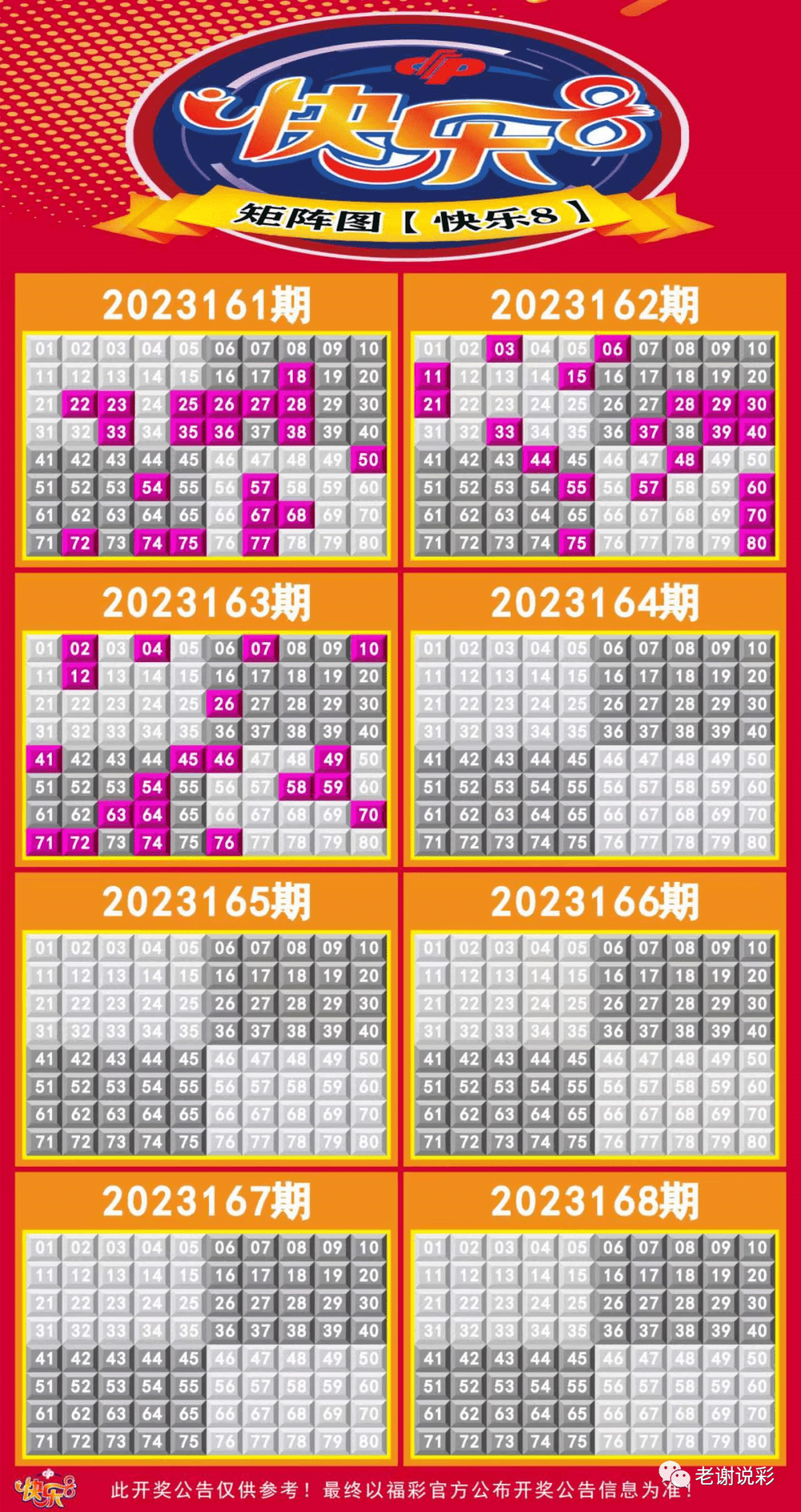 2048年新澳门彩出号综合走势图分析，预测与洞察2021澳门走势图