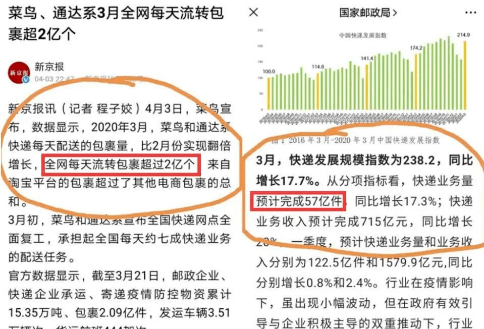 澳门新彩，解析开奖结果与走势图表，探索数字背后的奥秘澳门六开结果和查询记录