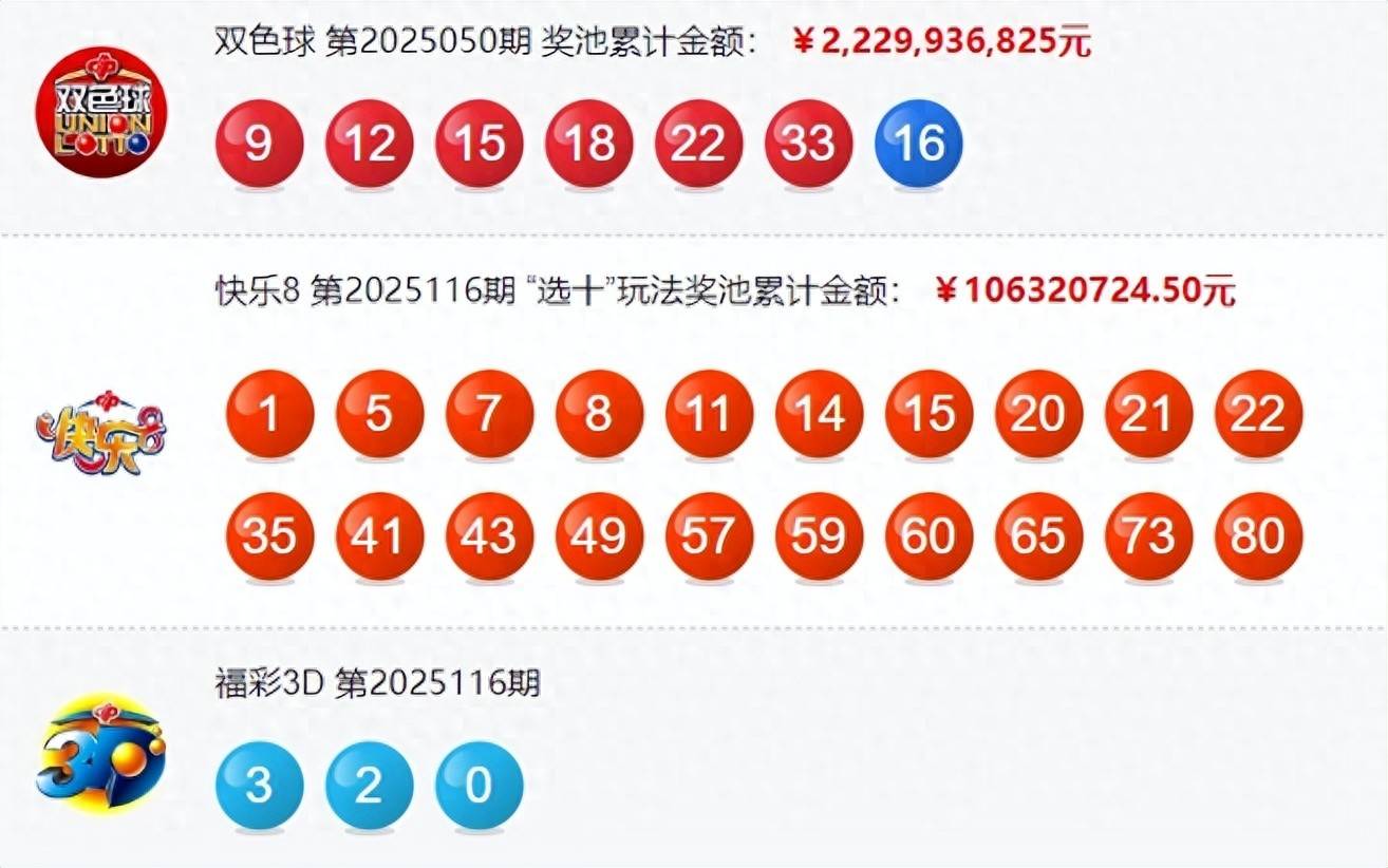 澳门今晚开奖结果，深度解析新一期号码背后的优势与趋势新澳门开奖结果2020+开奖记录_