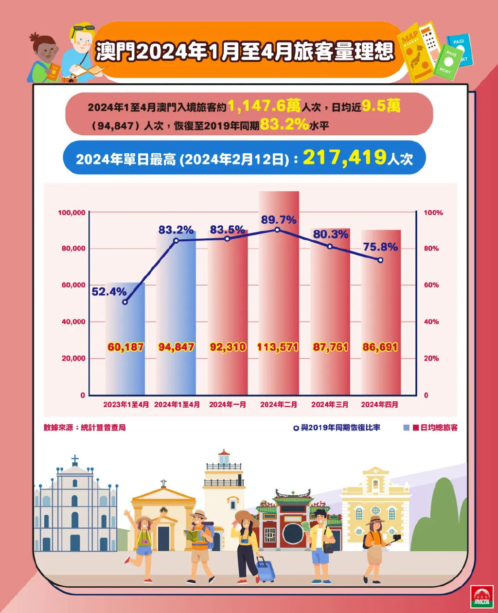 澳门2049，新时代的曙光—最新正版资料免费公开信息汇总新澳门彩