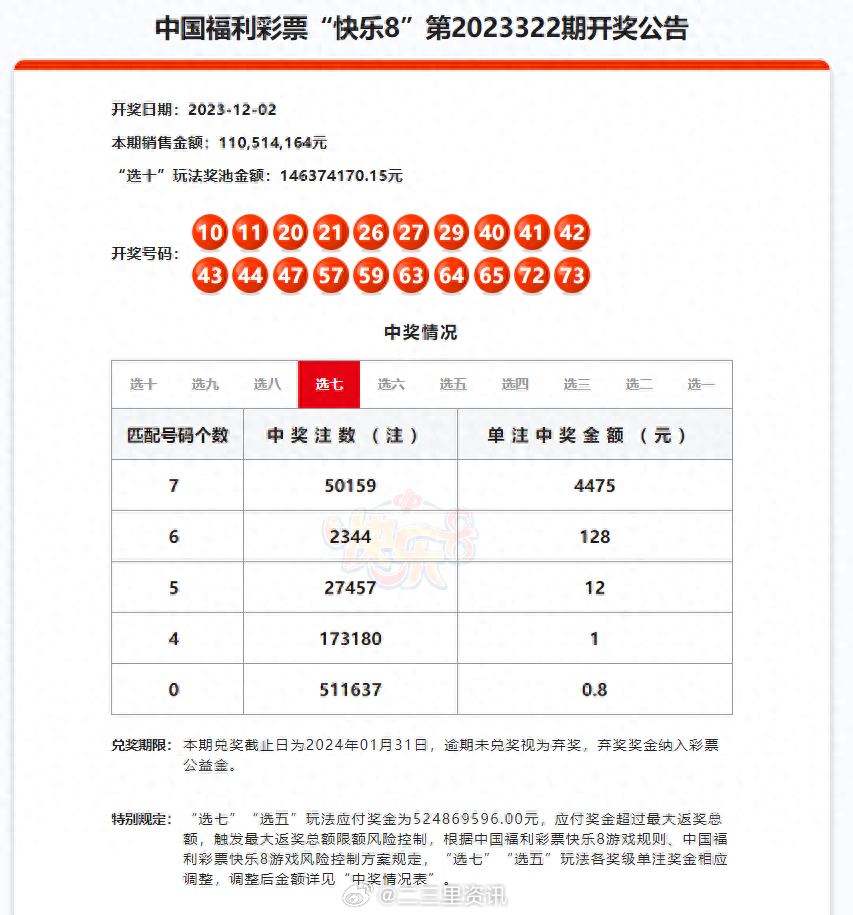 2035年新澳门展望，天天开好彩的未来与最新消息澳门天天彩的开奖一期网站