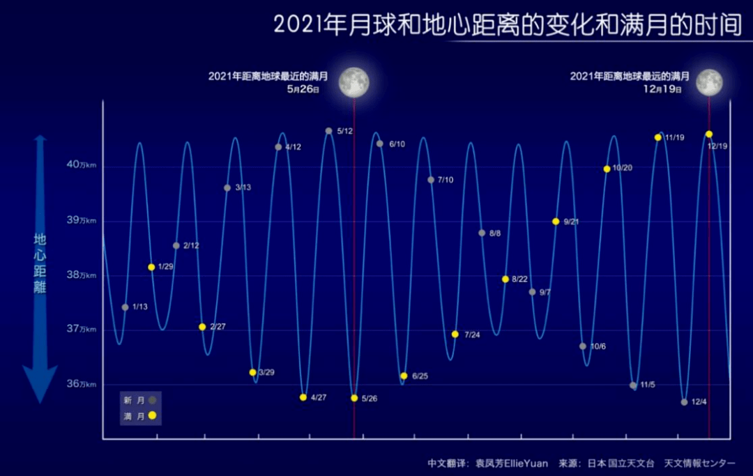 澳门彩市新夜话，揭秘今晚开什么数字的奥秘559958晚上澳门开什么