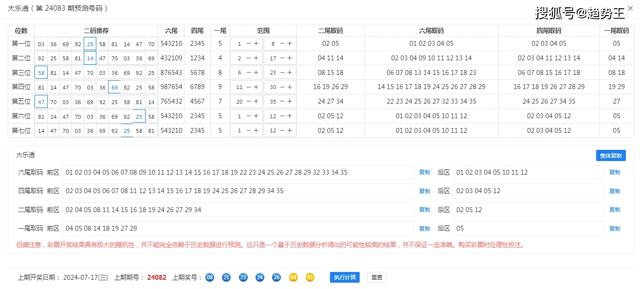 澳门开奖记录查询系统评估，新系统的革新与挑战澳门开奖结果+开奖记录表
