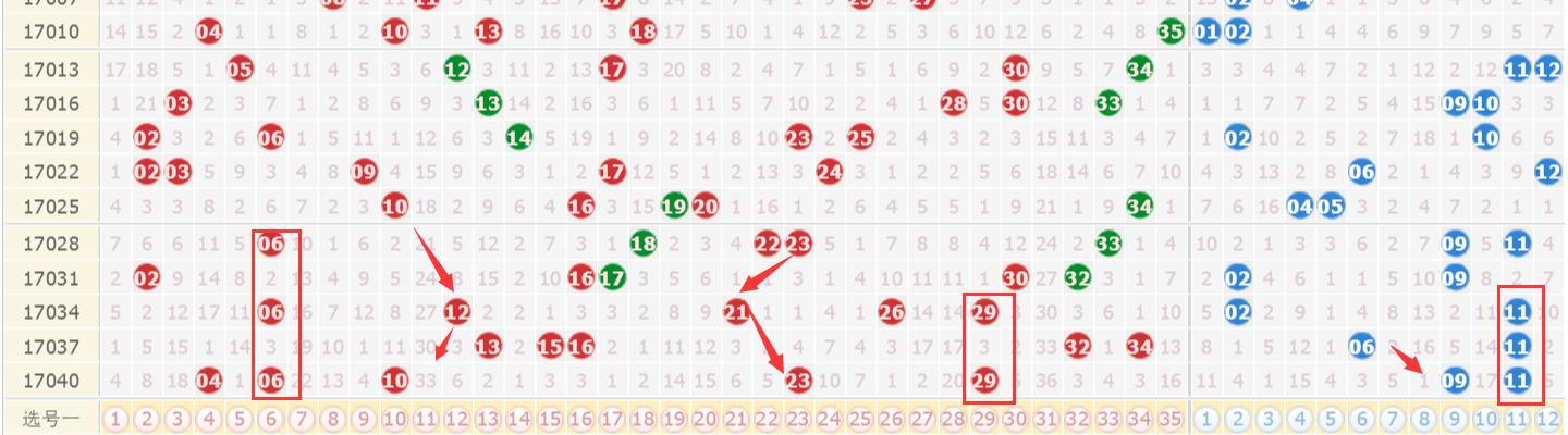 澳门新开奖记录今日查询，解锁透明化与便捷性澳门开奖结果 新闻
