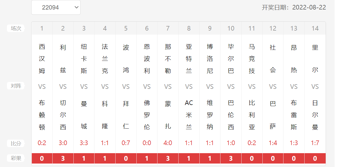 澳门开奖新纪元，探索今天的精彩与变化澳门开奖结果 新闻