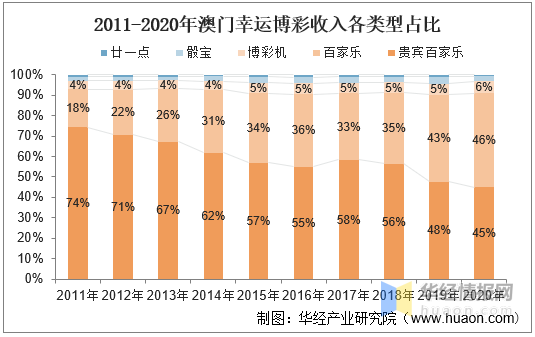 彩图 第4页