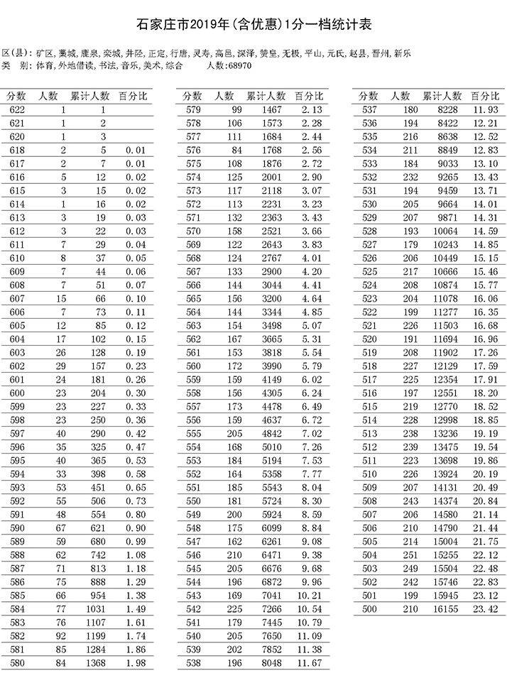 2049年新澳门开奖结果查询表格大全，全面解析与使用指南澳门202|开奖结果