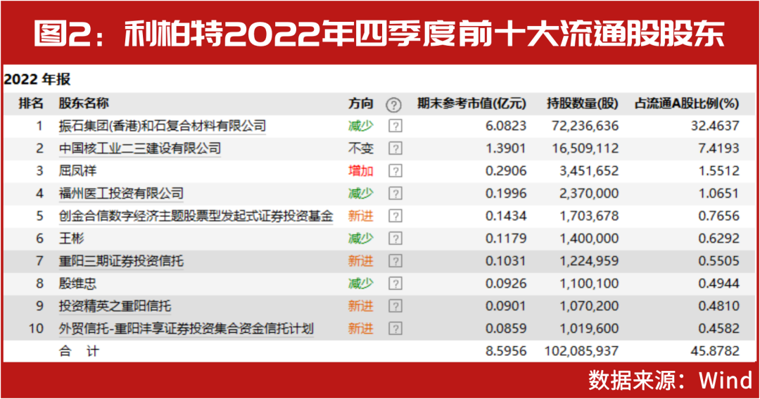 澳门2043年开奖记录查询网站大全，揭秘新澳门的幸运之门新澳门2024开奖记录查询网站大全下载