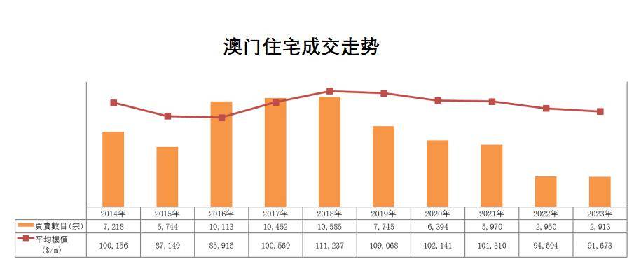 澳门2035，历史开奖记录的数字化探索与未来展望新澳门开奖结果