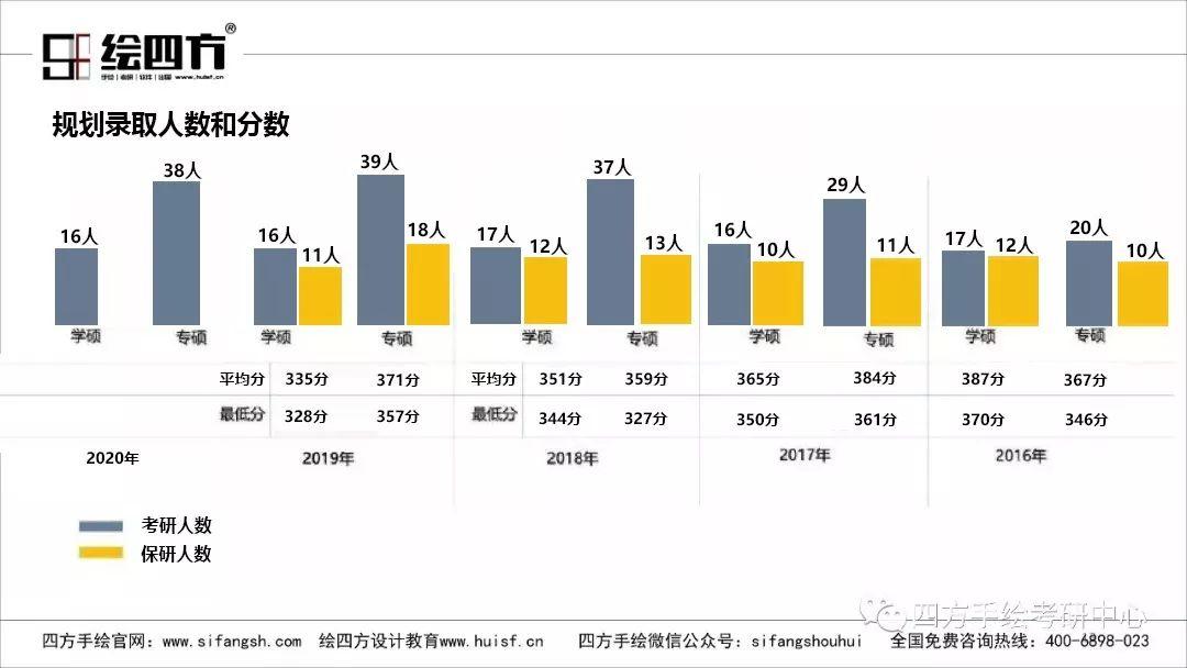 澳门彩新开奖记录，全面解析与最新汇总新澳门开奖结果2020+开奖记录_