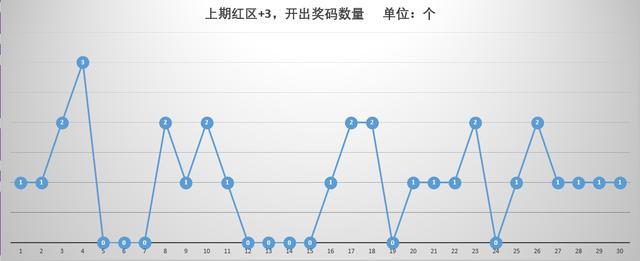澳门彩最新出号走势图203期，数字背后的奥秘与未来趋势新浪澳门即时动态